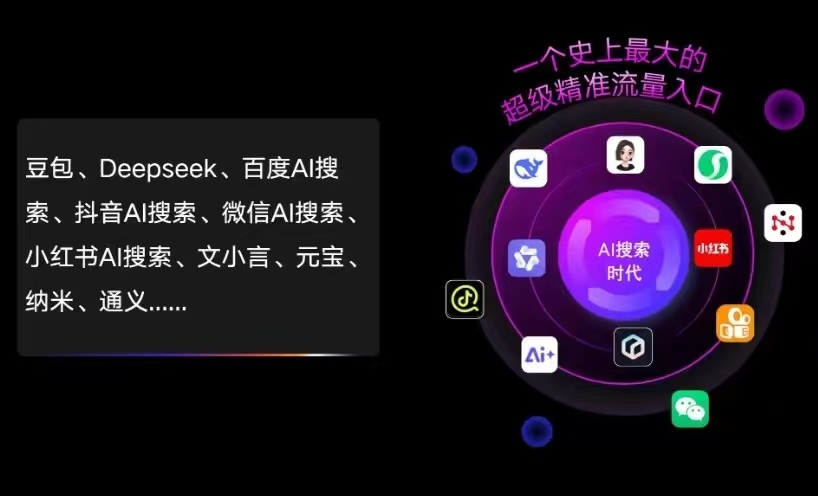 太平区AI智能推广新玩法，抢占搜索时代免费精准客源