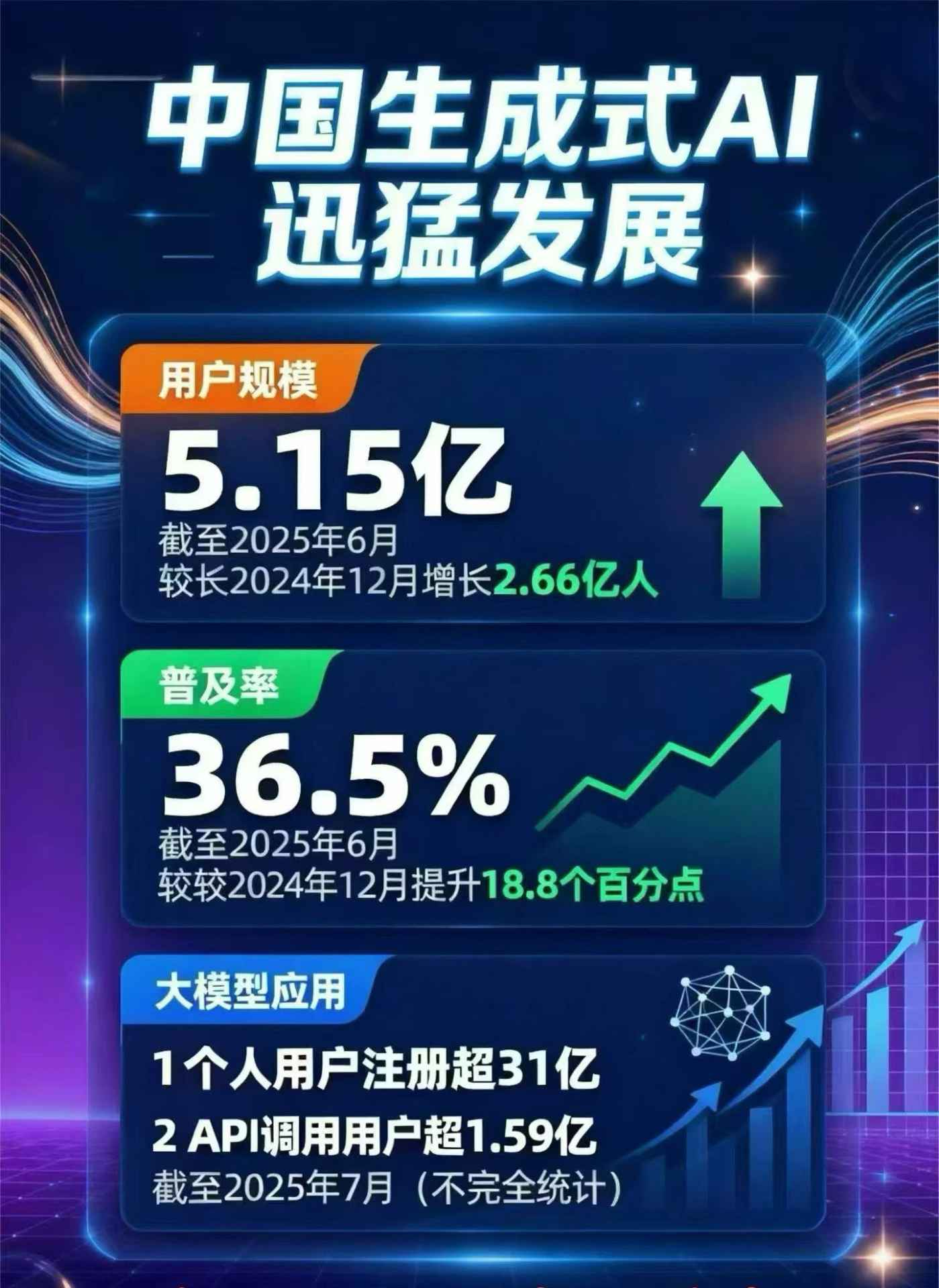 太平区豆包GEO优化是什么？内容创作核心逻辑解析
